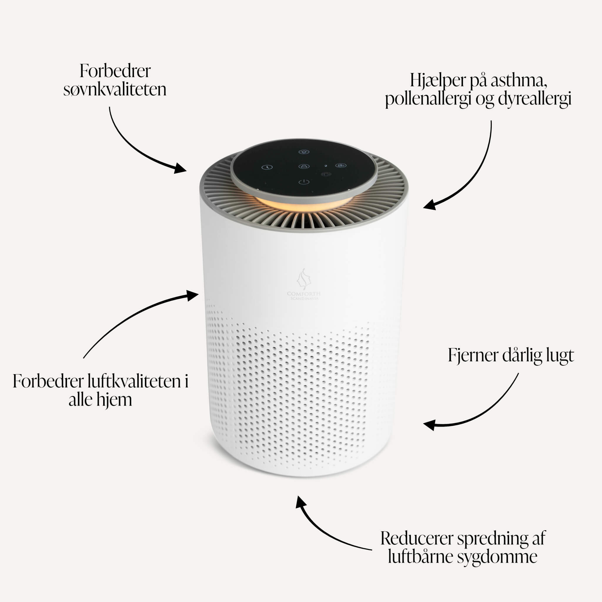 Comforth Air Purifier Luftrenser