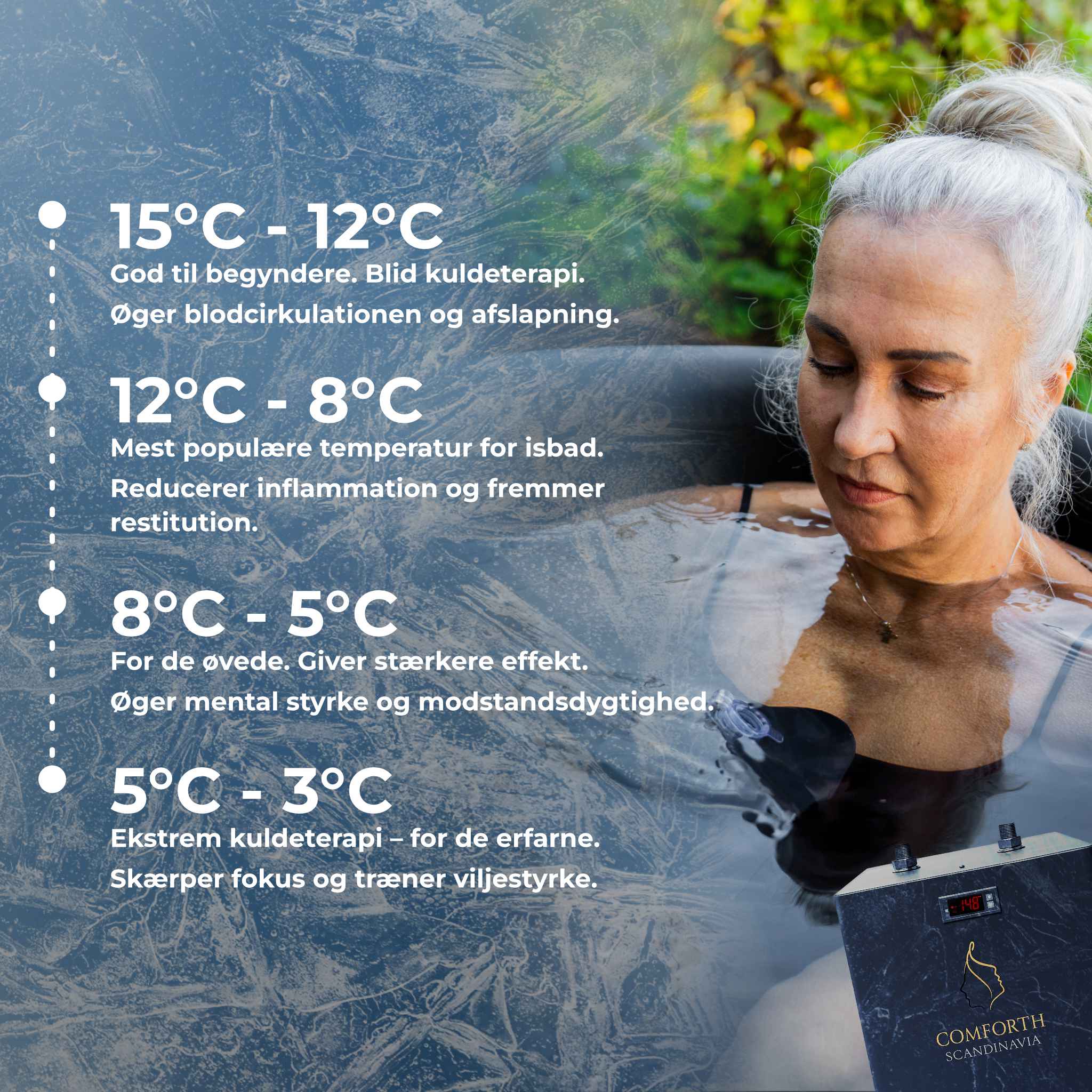 Comforth Cooler - Nedkølingsmaskine til Isbad