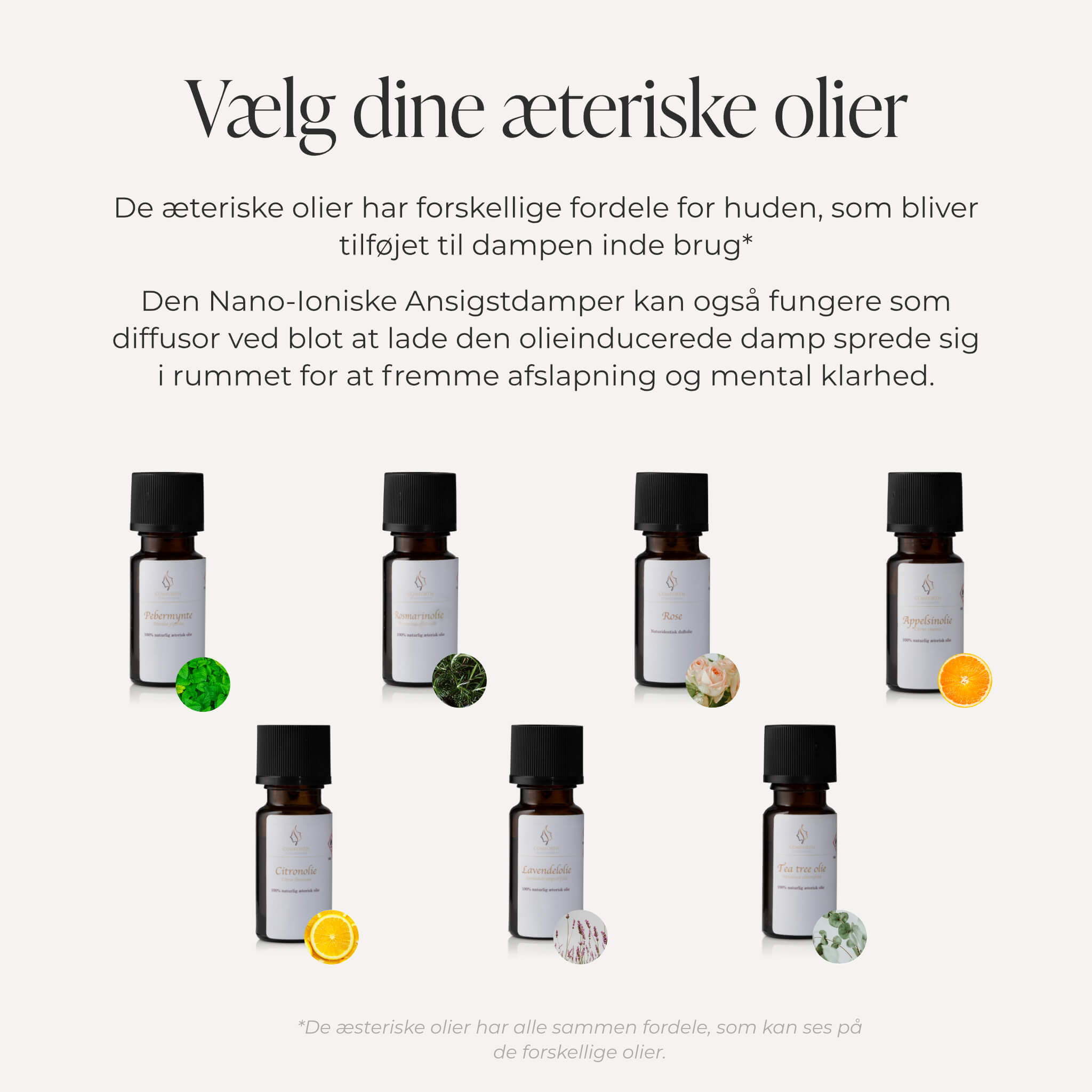 OUTLET: Comforth Nano-Ionisk Ansigtsdamper