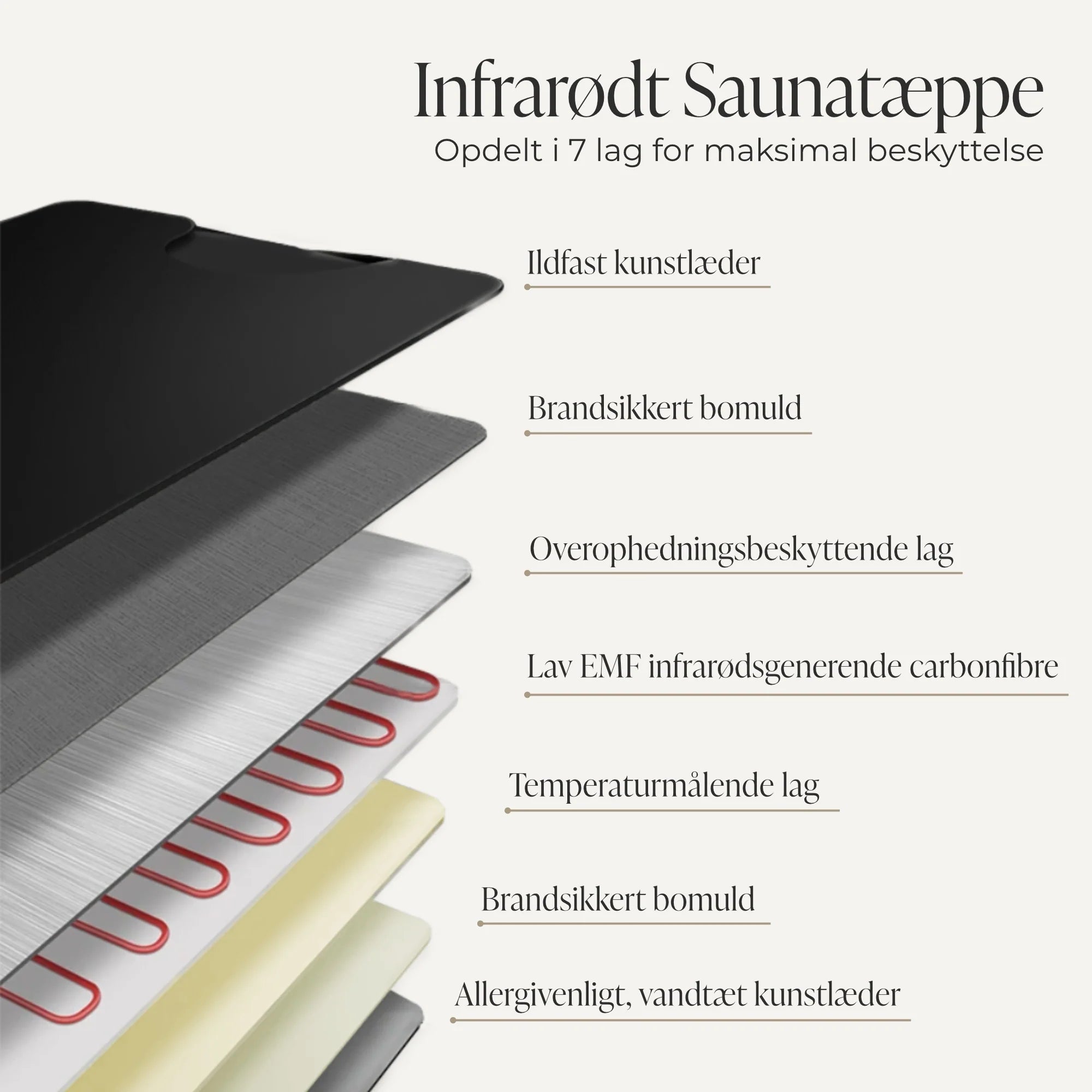Comforth Infrarødt Luksus Saunatæppe